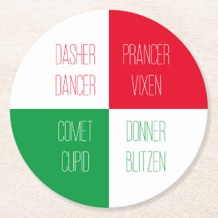 REINDEER NAMES Round Paper Coasters