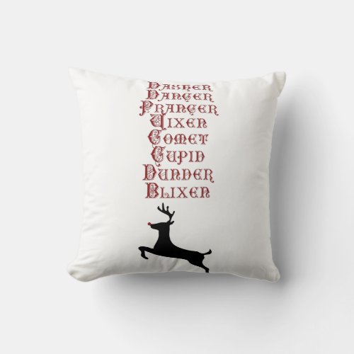 Reindeer Names Rudolph Comet Blixen Reindeer Throw Pillow
