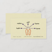 Relationship Counselor Business Card (Front/Back)