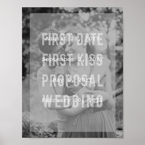 Relationship Dates Wedding Photo Typography Poster