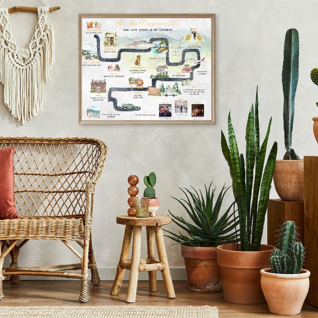 Relationship Story Timeline | Cute Personalized Poster (Creator Uploaded)