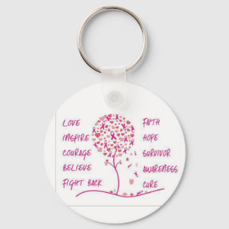 Relay for life white keychain