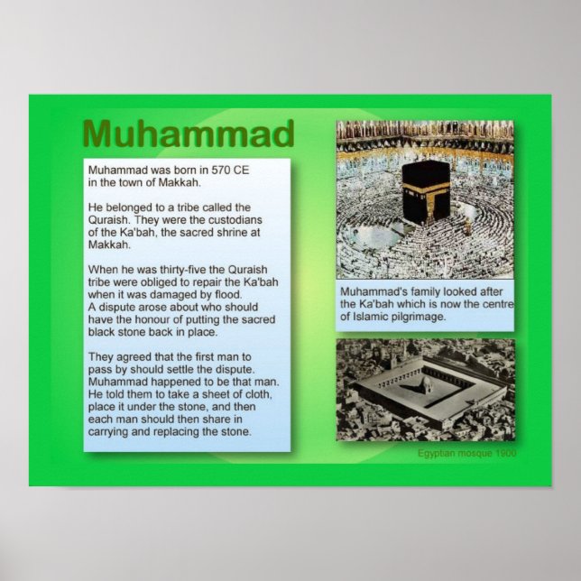 Religion, Islam, Muhammad Poster (Front)