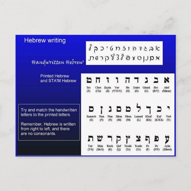 Religion, Judaism, Hebrew writing Postcard (Front)