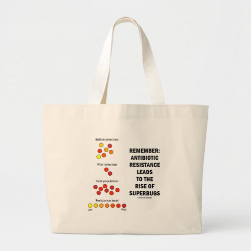 Remember Antibiotic Resistance Rise Of Superbugs Large Tote Bag