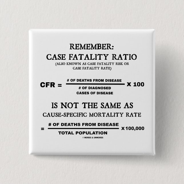 Remember: Case Fatality Ratio Is Not Same As Cause Button (Front)