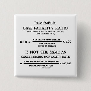 Remember: Case Fatality Ratio Is Not Same As Cause Button