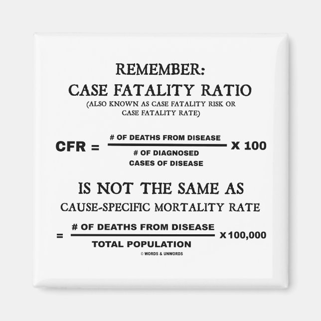 Remember: Case Fatality Ratio Is Not Same As Cause Magnet (Front)