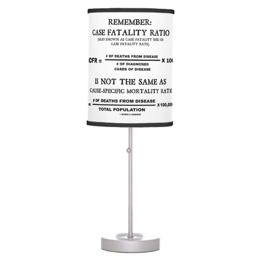 Remember: Case Fatality Ratio Is Not Same As Cause Table Lamp (Front)