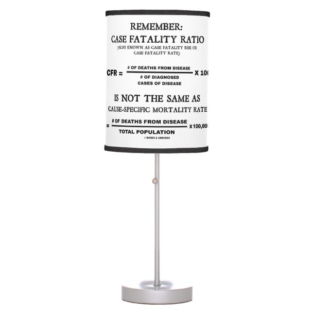 Remember: Case Fatality Ratio Is Not Same As Cause Table Lamp (Front)