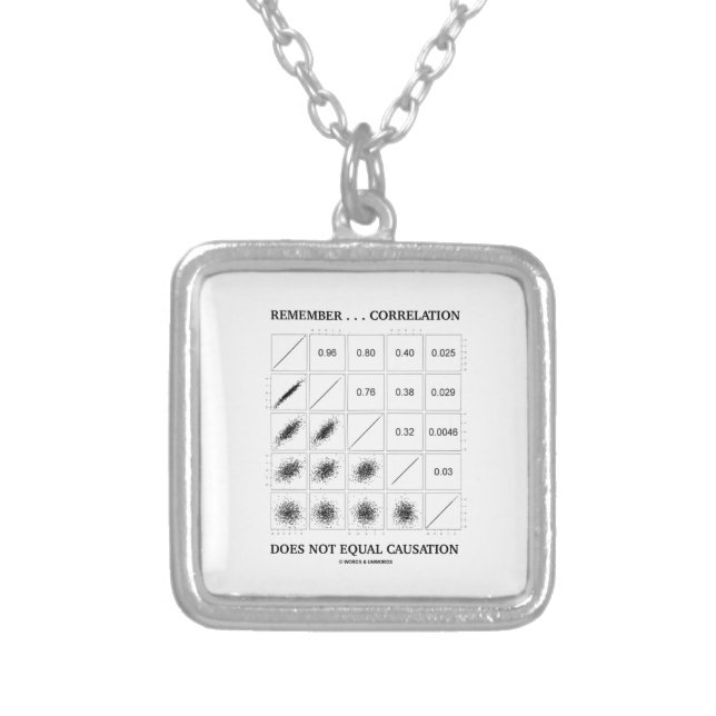 Remember ... Correlation Does Not Equal Causation Silver Plated Necklace (Front)