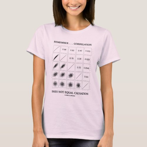 Remember  Correlation Does Not Equal Causation T_Shirt