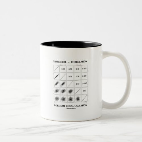 Remember  Correlation Does Not Equal Causation Two_Tone Coffee Mug