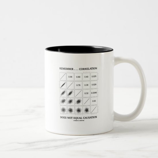 Remember ... Correlation Does Not Equal Causation Two-Tone Coffee Mug