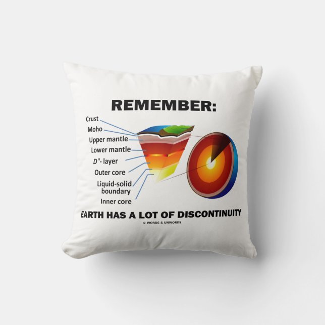 Remember: Earth Has A Lot Of Discontinuity Humor Throw Pillow (Front)