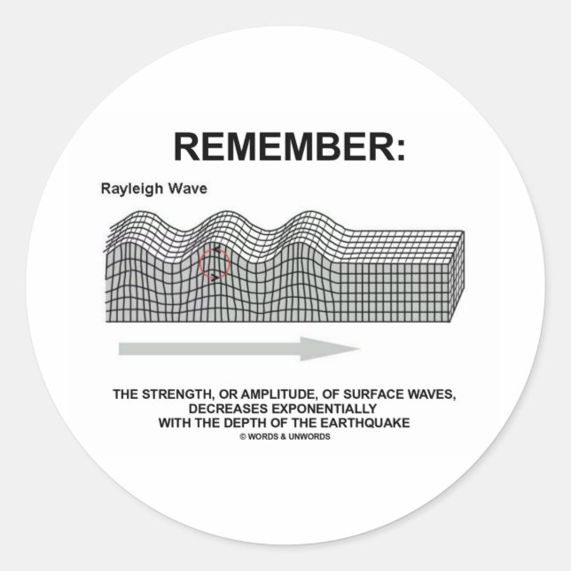 Remember: Rayleigh Wave Strength Amplitude Classic Round Sticker (Front)