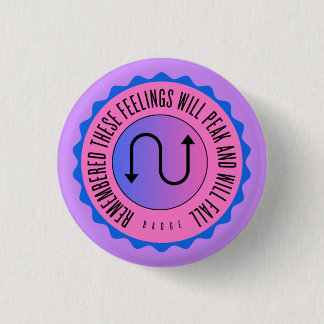 Remembered these feelings will peak and will fall button
