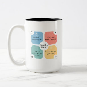 Remote Work Life Funny Work-From-Home Gift Two-Tone Coffee Mug