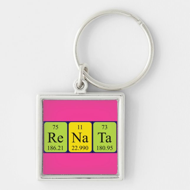 Renata periodic table name keyring (Front)