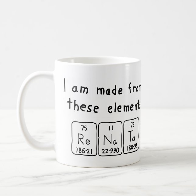 Renata periodic table name mug (Left)