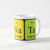 Renata periodic table name mug (Front Right)