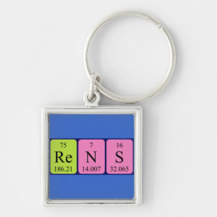 Rens periodic table name keyring