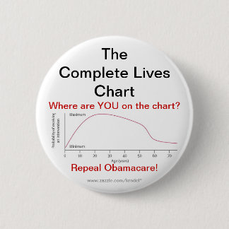 Repeal Obamacare Button