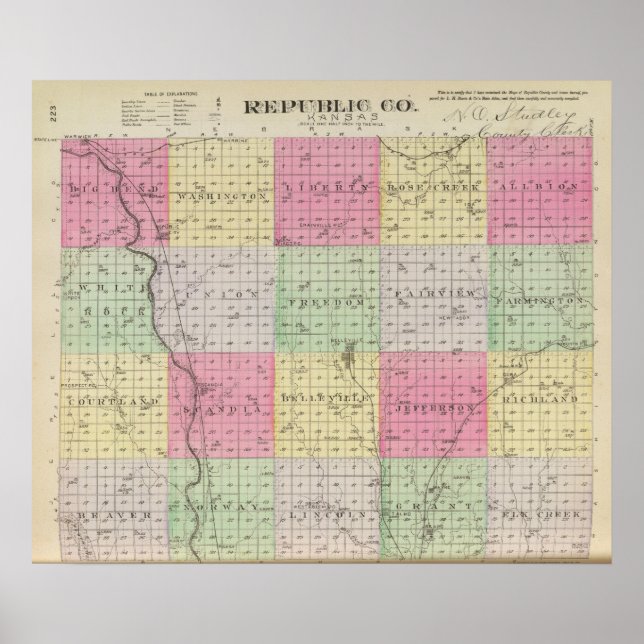 Republic County, Kansas Poster (Front)