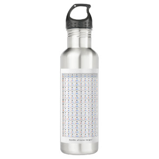 Republic of korea Hangeul Ga-Na-Da-Ra Stainless Steel Water Bottle