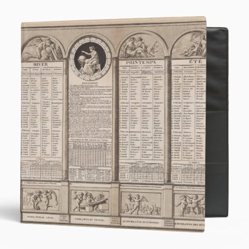 Republican calendar 1794 binder