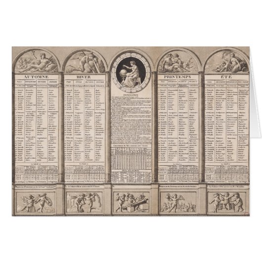 Republican calendar, 1794 cards (Front Horizontal)