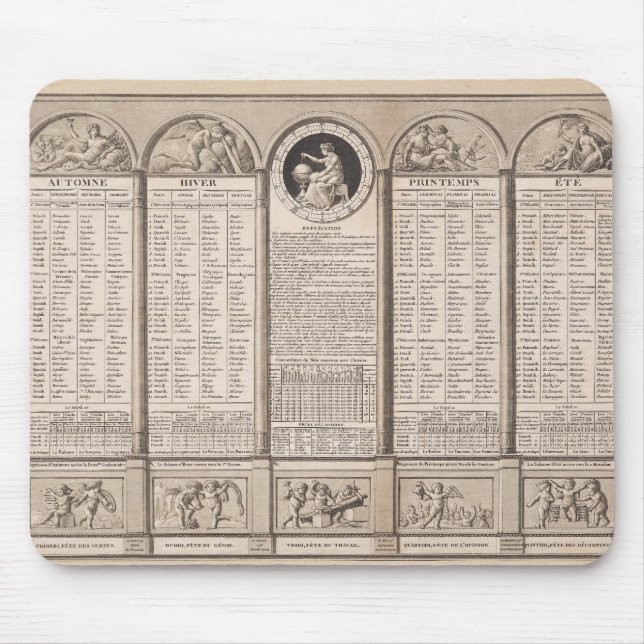 Republican calendar, 1794 mouse pad (Front)