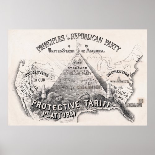 REPUBLICAN PARTY PRINCIPLES 1888 POSTER