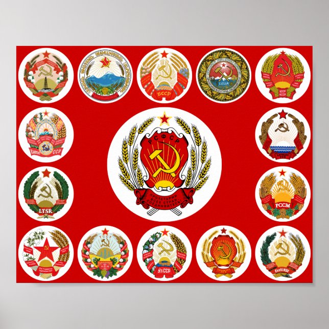 Republics of the Soviet Union - changre background Poster (Front)