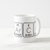 Research periodic table name mug (Front Right)