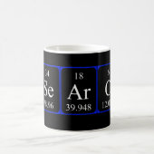 Research periodic table name mug (Center)