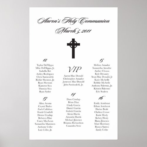 RESERVED for Aarons Holy Communion Poster