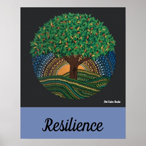 Resilience Poster