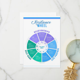 Resilience Wheel Card