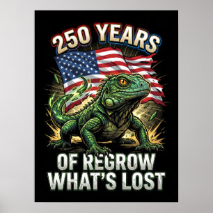 Resilient Reptile America 250 Years Poster