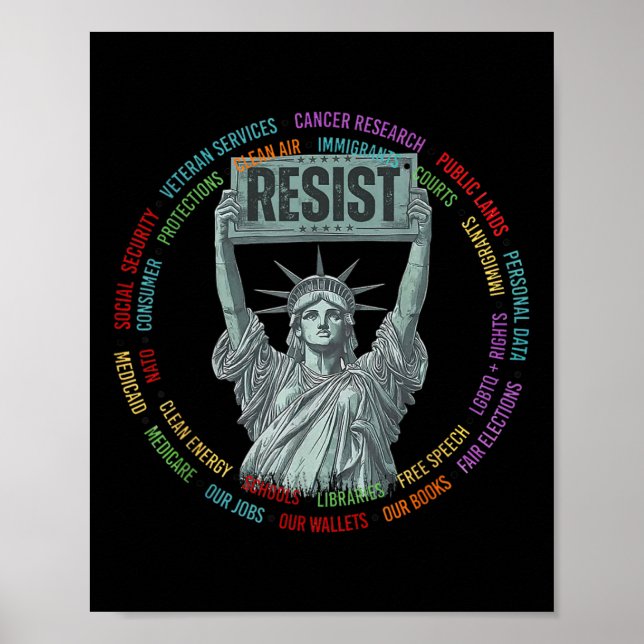 Resist Resistance Usa Statue Of Liberty Hands Off  Poster (Front)