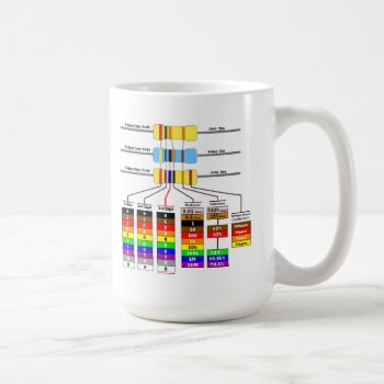Resistor Color Code & Schematic Symbols Coffee Mug by jetglo at Zazzle