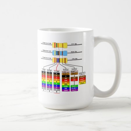 Resistor Color Code & Schematic Symbols Coffee Mug