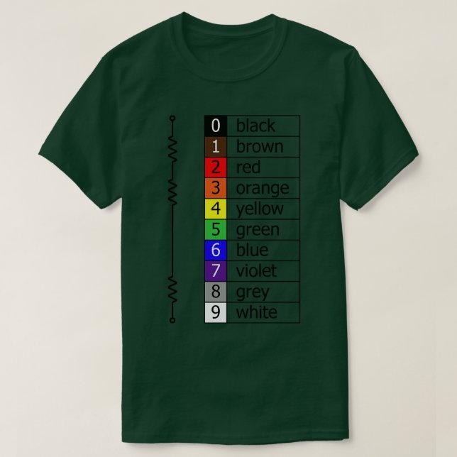 resistor colour codes T-Shirt (Design Front)