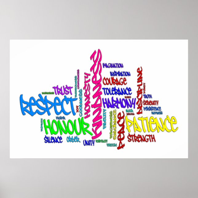 Respect, Kindness, Trust, Virtues word art Poster (Front)