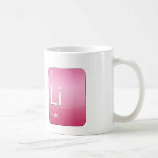 Respect Linda's mug (Right)