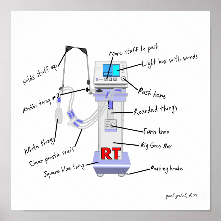 Respiratory Therapist Comic