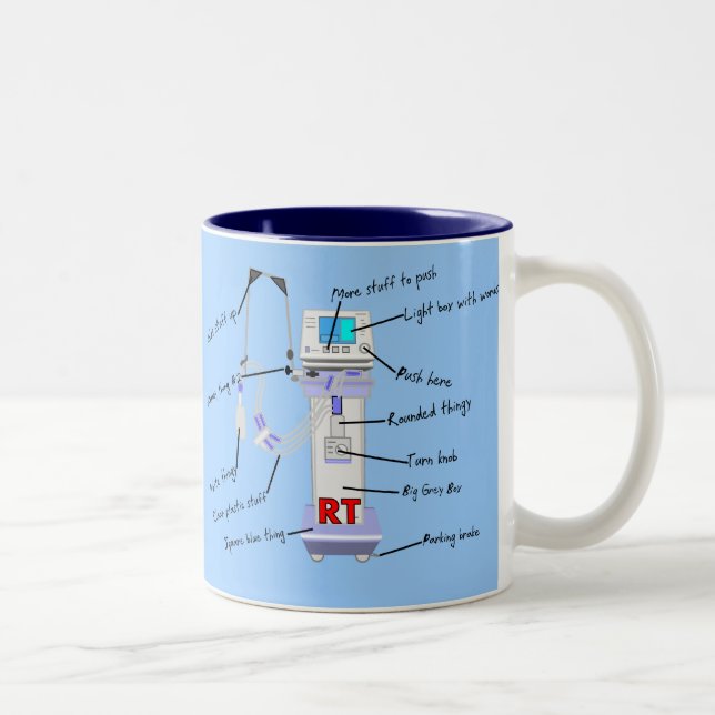 Respiratory Therapist Gifts Two-Tone Coffee Mug (Right)