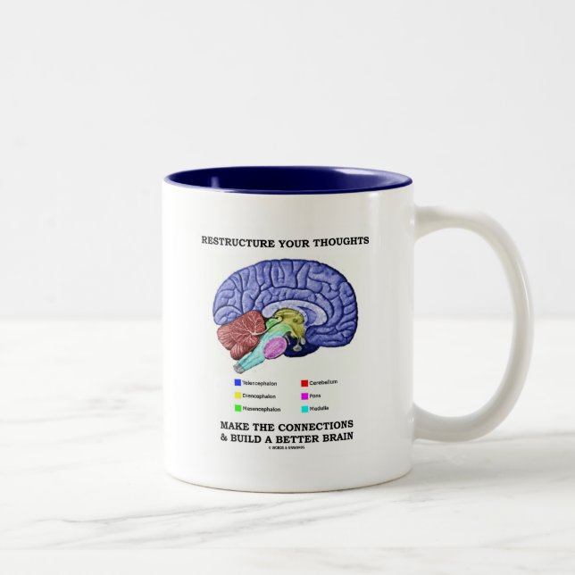 Restructure Your Thoughts Make The Connections Two-Tone Coffee Mug (Right)