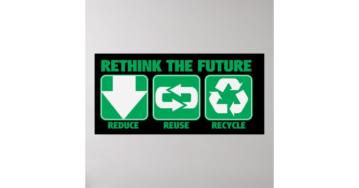 Rethink The Future, Recycle Poster | Zazzle